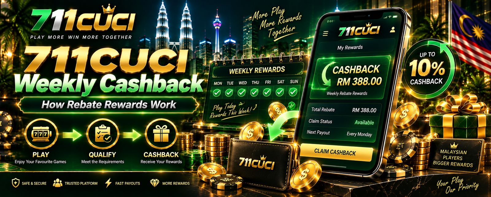 711CUCI Weekly Cashback – How Rebate Rewards Work